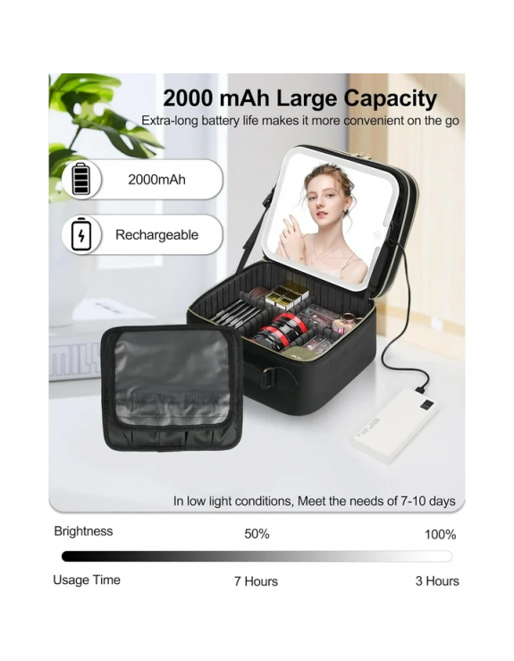 Double Layer Makeup Bag with Detachable LED Mirror, Large Travel Cosmetic Case for Women, Portable Makeup Artist Organizer Bag, 3 Color Lights, Adjustable Dividers and Brush Holder